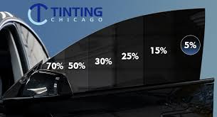 how much is it to tint car windows​